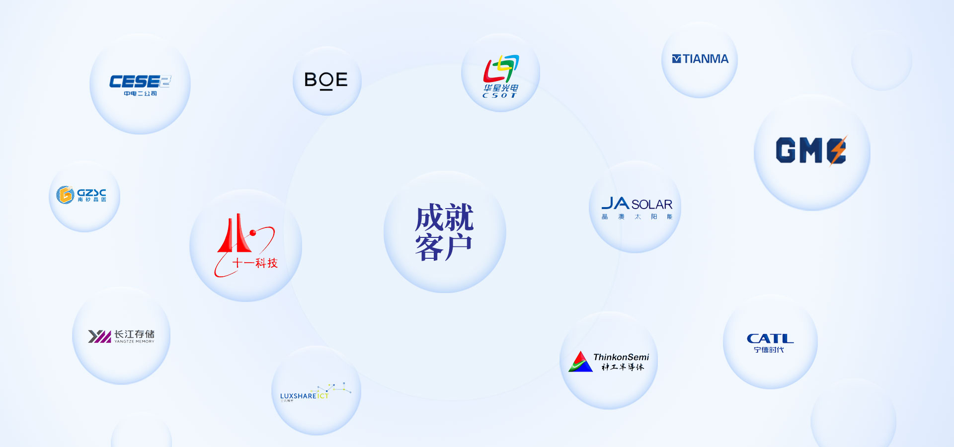 通栏图片